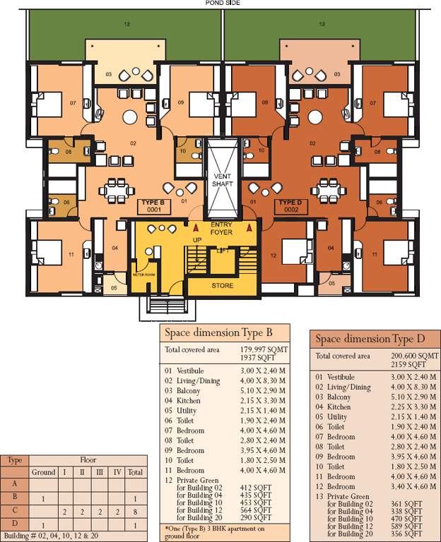Images for Cluster Plan of Ambuja Neotia Ujaas The Condoville