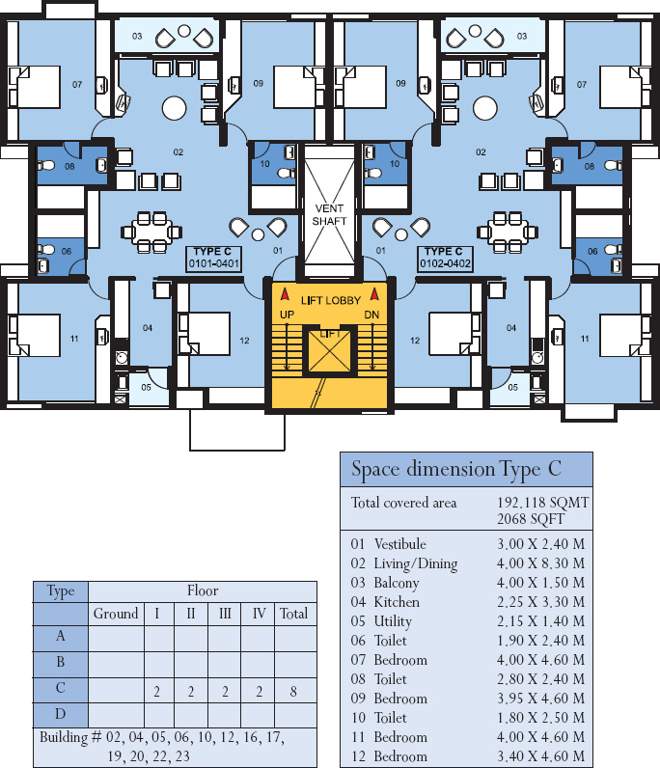 Images for Cluster Plan of Ambuja Neotia Ujaas The Condoville