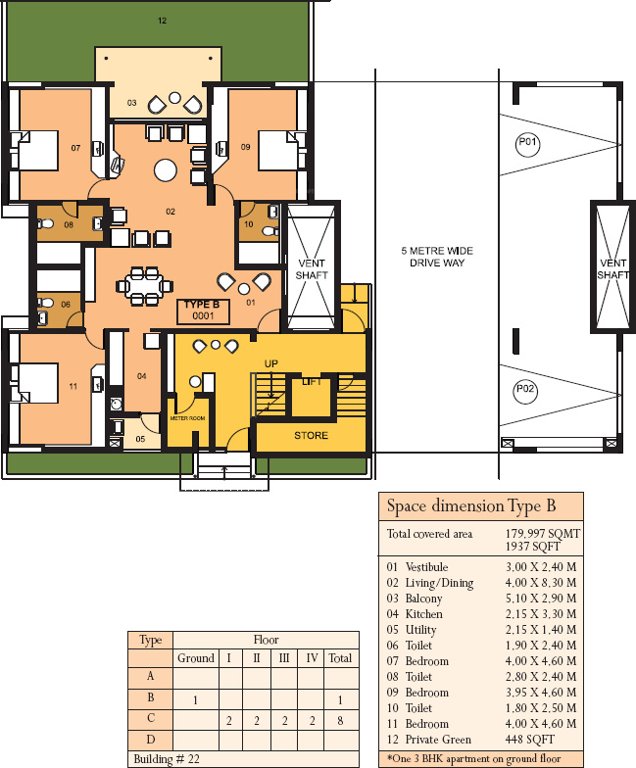 Images for Cluster Plan of Ambuja Neotia Ujaas The Condoville