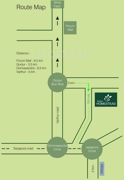Images for Location Plan of Geown Homestead
