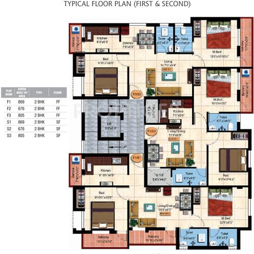 Images for Cluster Plan of StepsStone Sai Dharaa