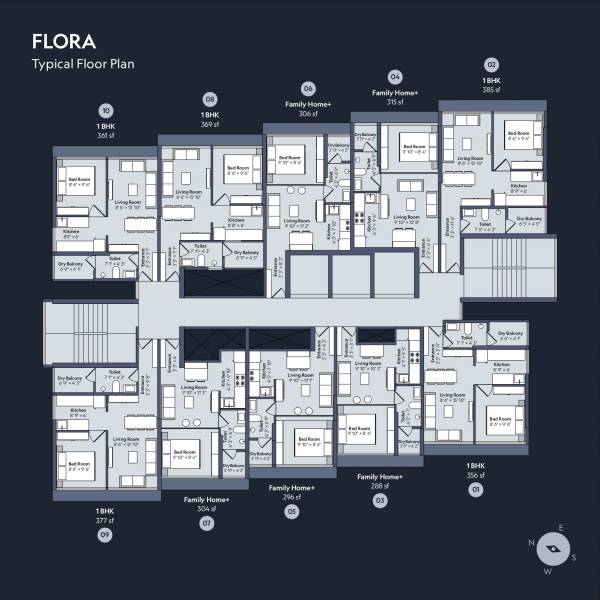  nexworld Cluster Plan