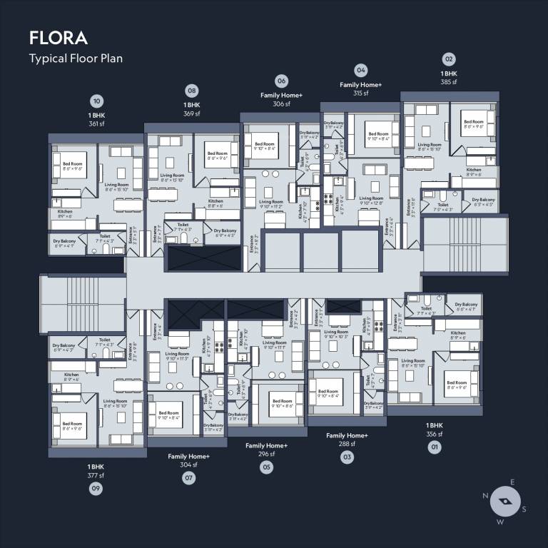 nexworld Cluster Plan