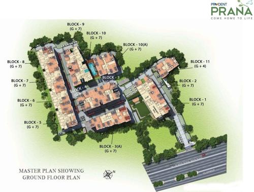  prana Images for Master Plan of Prudent Prana