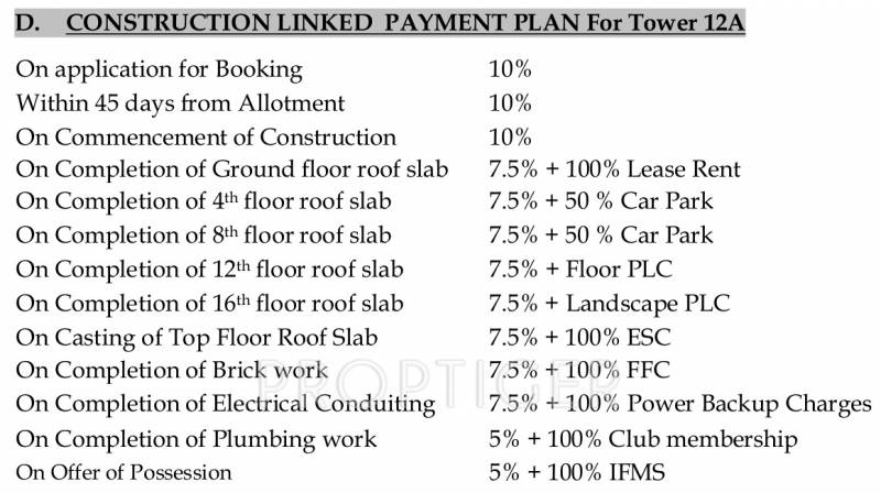 Images for Payment Plan of Lotus Parkscape