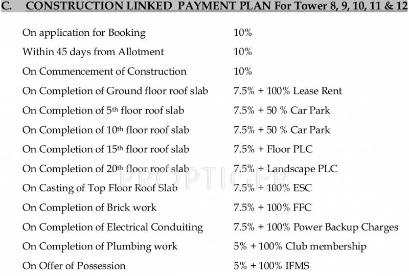 Images for Payment Plan of Lotus Parkscape