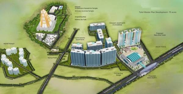  temple-view Master Plan