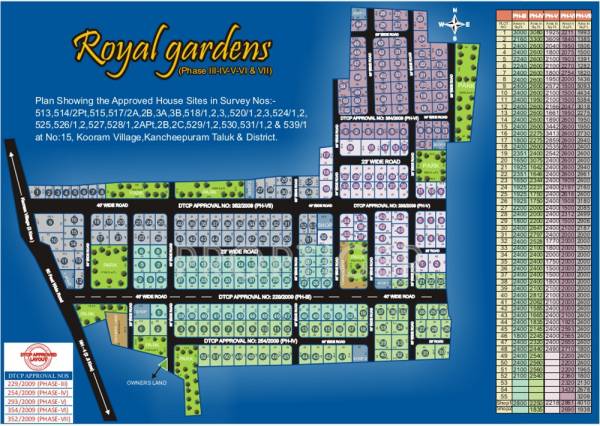 Images for Layout Plan of Land Royal Gardens