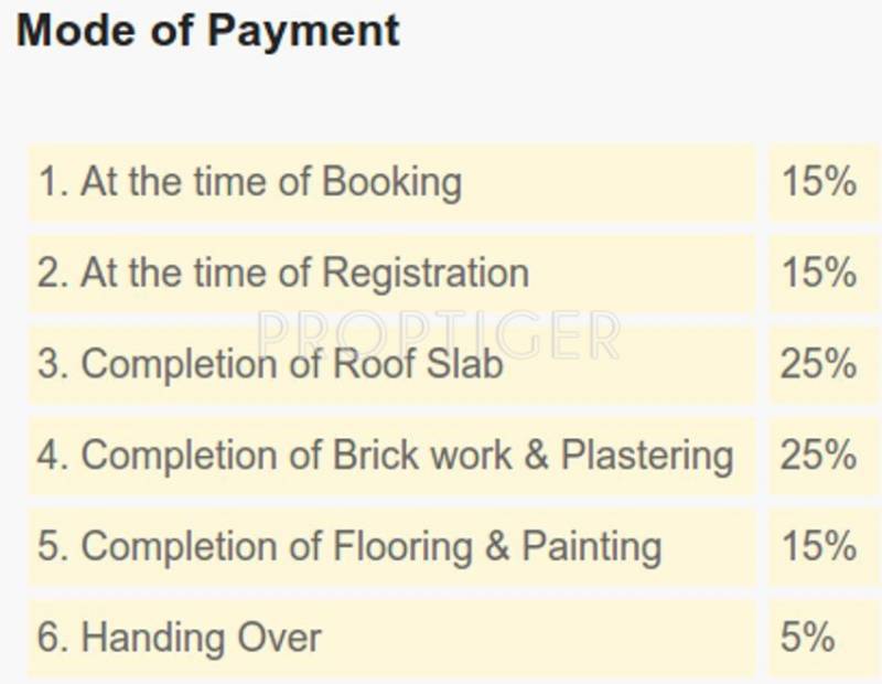 ANC Home Promoters Sadhasiva Payment Plan
