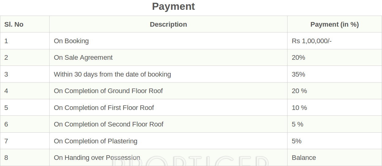 Images for Payment Plan of StepsStone Peru Payment Plan
