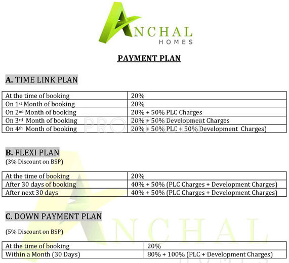Images for Payment Plan of NS Anchal Homes Payment Plan