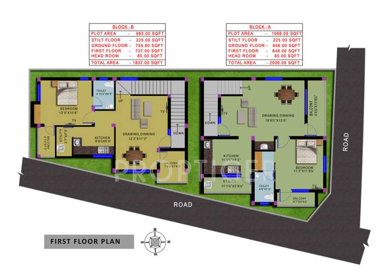 sumangali-residences villa-in-perumbakkam Cluster Plan for 1st Floor