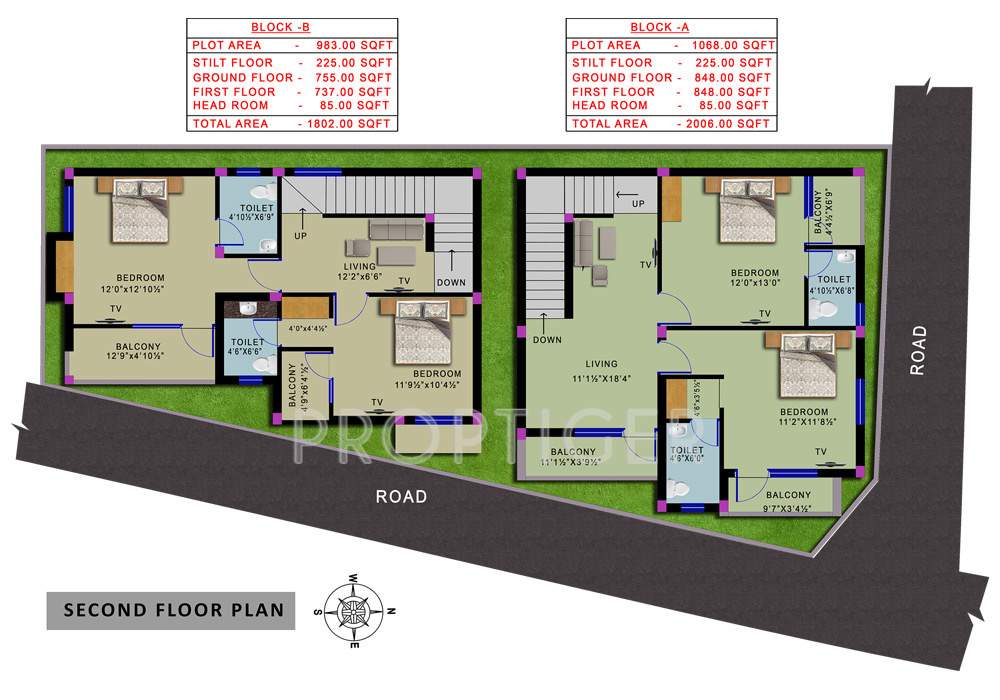 sumangali residences villa in perumbakkam Cluster Plan for 2nd Floor