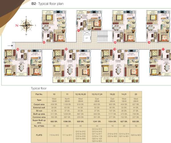  elegance Cluster Plan