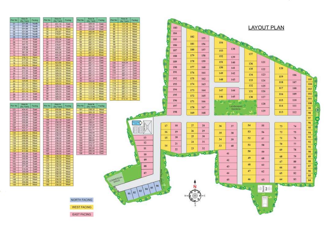 Images for Layout Plan of Modi Greenville