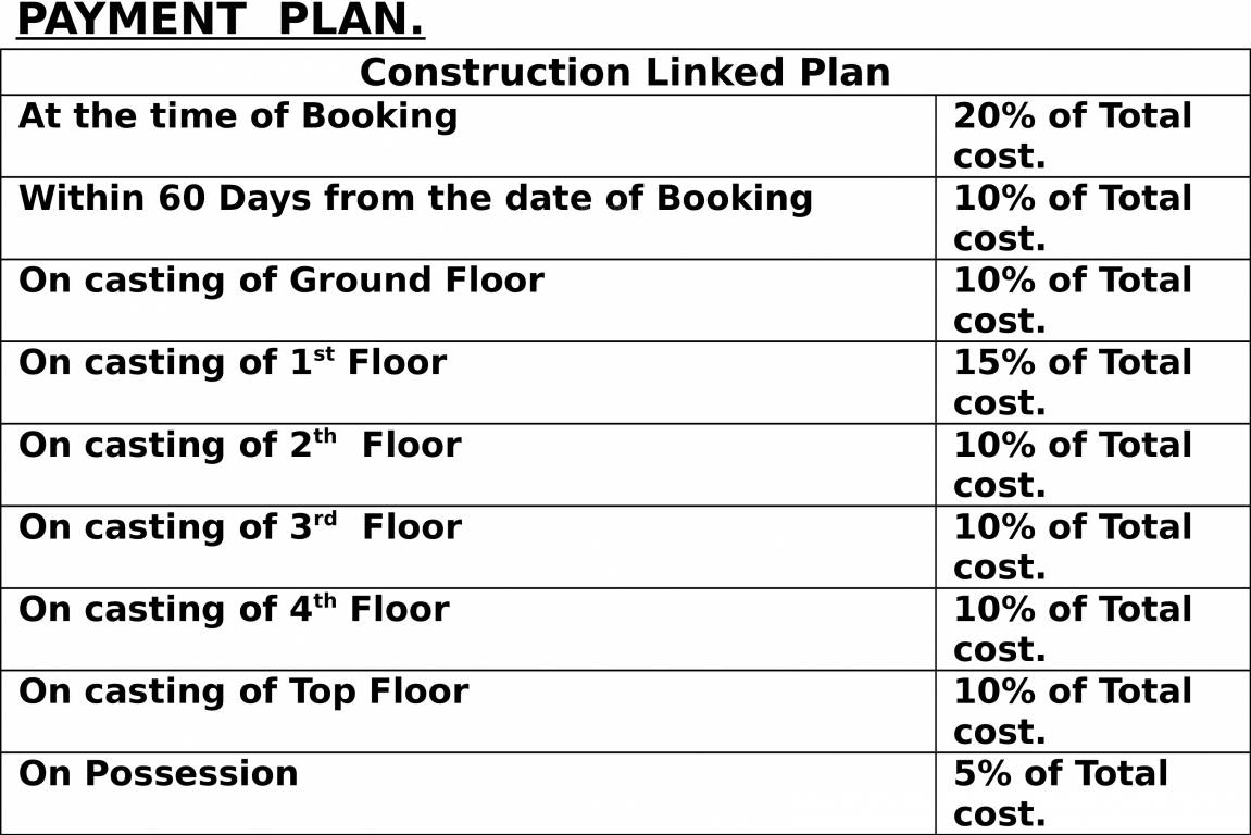 Images for Payment Plan of AKH Royal Apartment Payment Plan