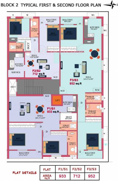 Images for Cluster Plan of EGB Builders Swaroopam