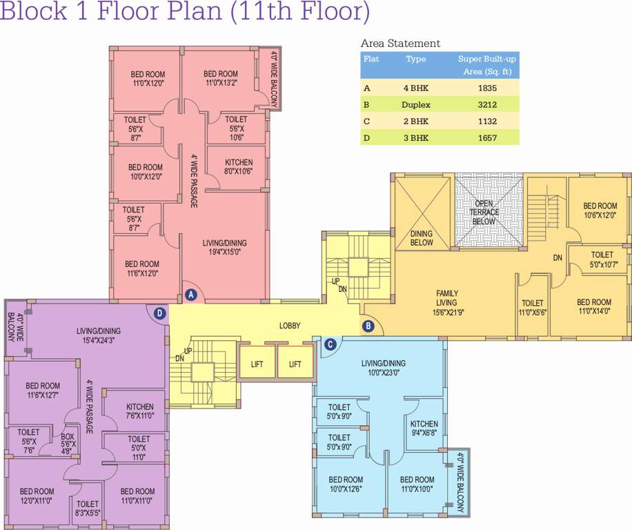 clubtown riverdale Images for Cluster Plan of Space Clubtown Riverdale
