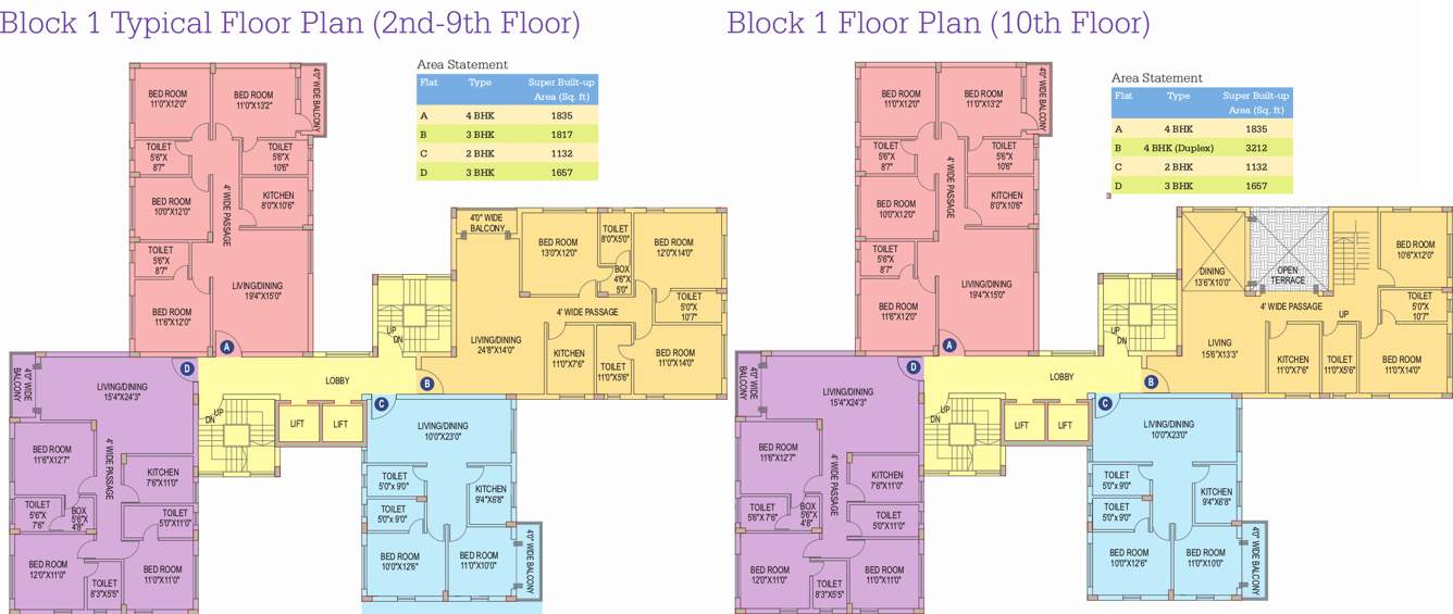  clubtown riverdale Images for Cluster Plan of Space Clubtown Riverdale