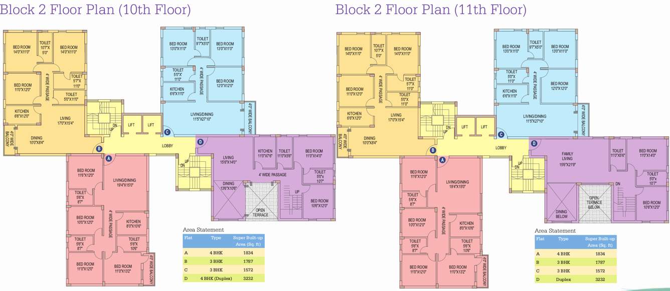  clubtown riverdale Images for Cluster Plan of Space Clubtown Riverdale