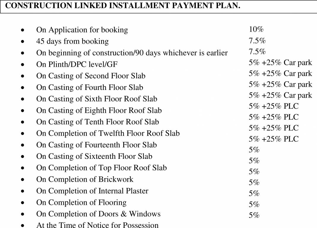 Images for Payment Plan of Vipul Greens Payment Plan