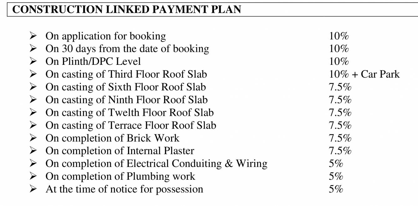 Images for Payment Plan of Vipul Gardens Payment Plan