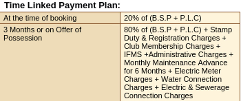  urban-woods Images for Payment Plan of Vatika Urban Woods