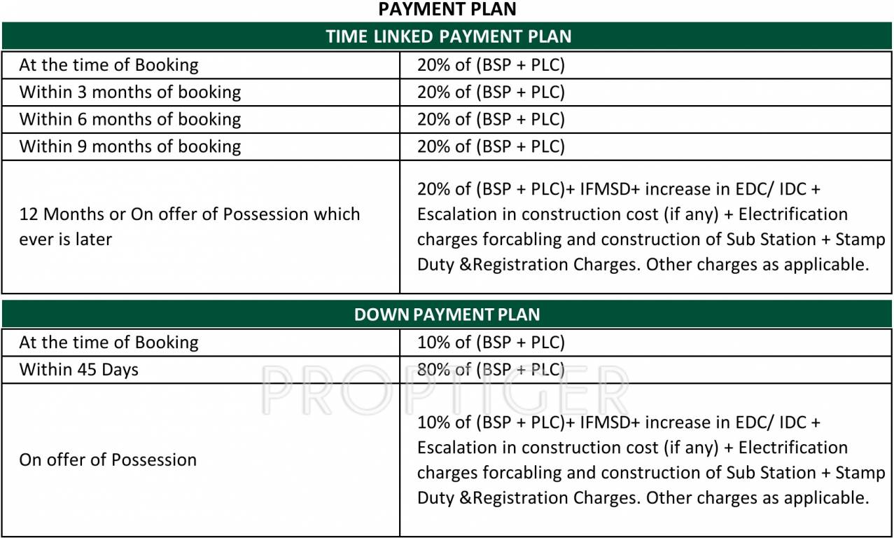 Images for Payment Plan of Vatika Plots Vatika India Next Payment Plan