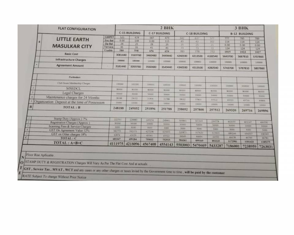 little-earth-masulkar-city-phase-1 Down Payment Payment Plan