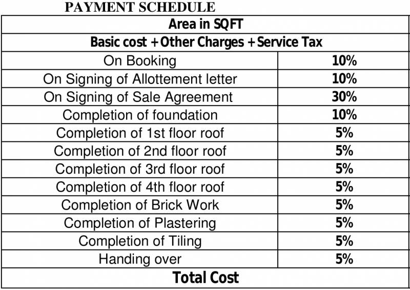 Images for Payment Plan of Voora Gitanjali