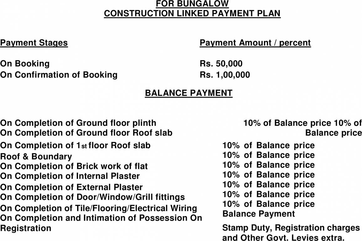green-hamlet Images for Payment Plan of Larica Green Hamlet Payment Plan