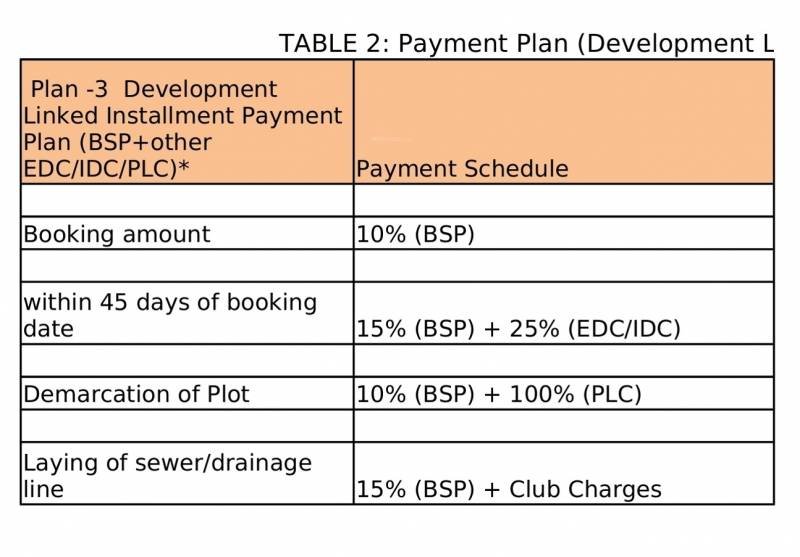 Images for Payment Plan of Adarsh Prime