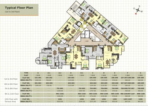  maverick Images for Cluster Plan of Unique Maverick
