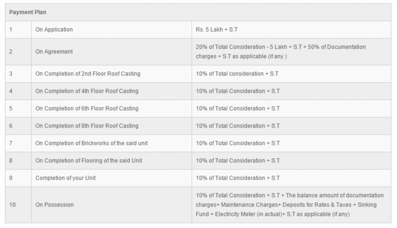 cloud-9 Down Payment Payment Plan