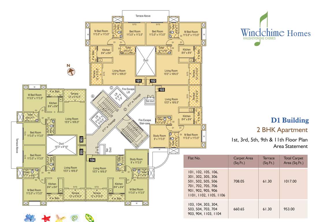 Images for Cluster Plan of Sujay Windchime Homes