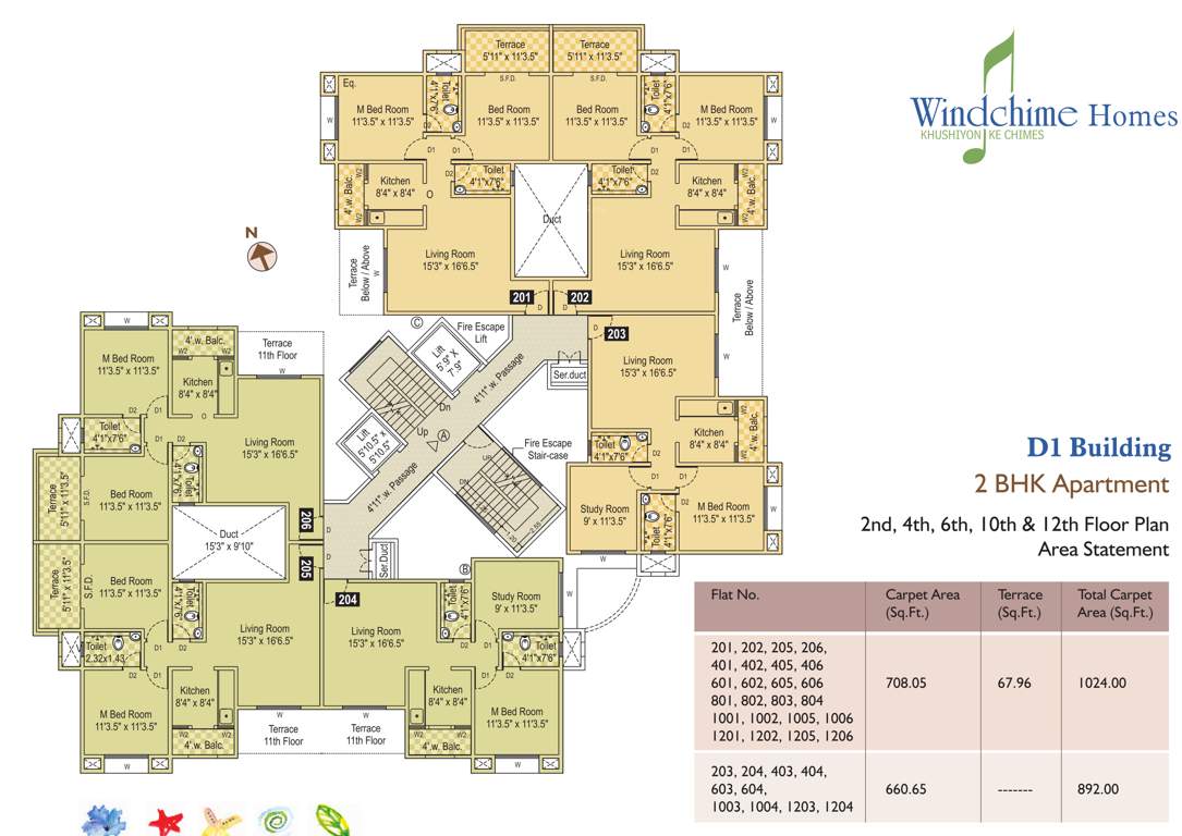 Images for Cluster Plan of Sujay Windchime Homes