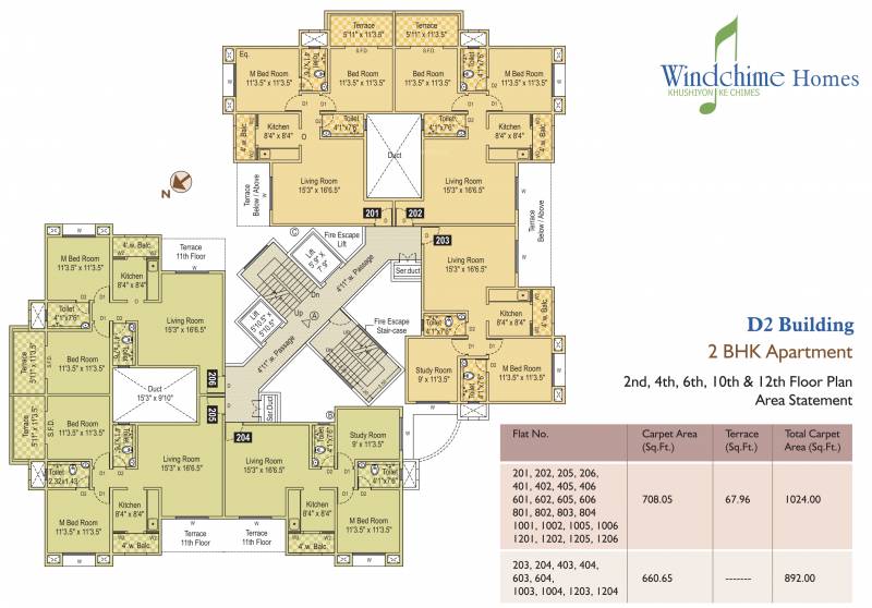 Images for Cluster Plan of Sujay Windchime Homes