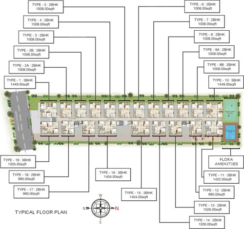 Images for Cluster Plan of EAPL Sri Tirumala Flora