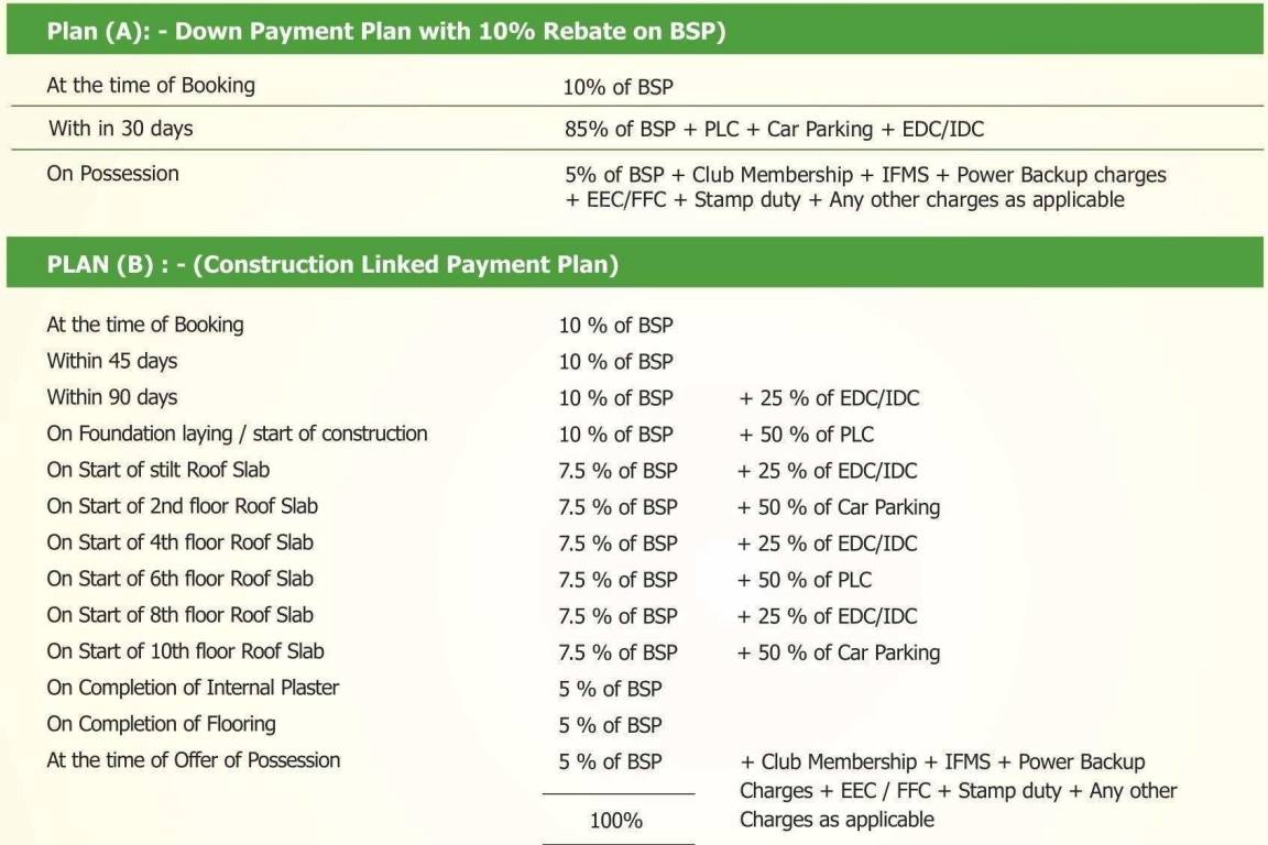 springdale Construction Linked Payment (CLP) Payment Plan