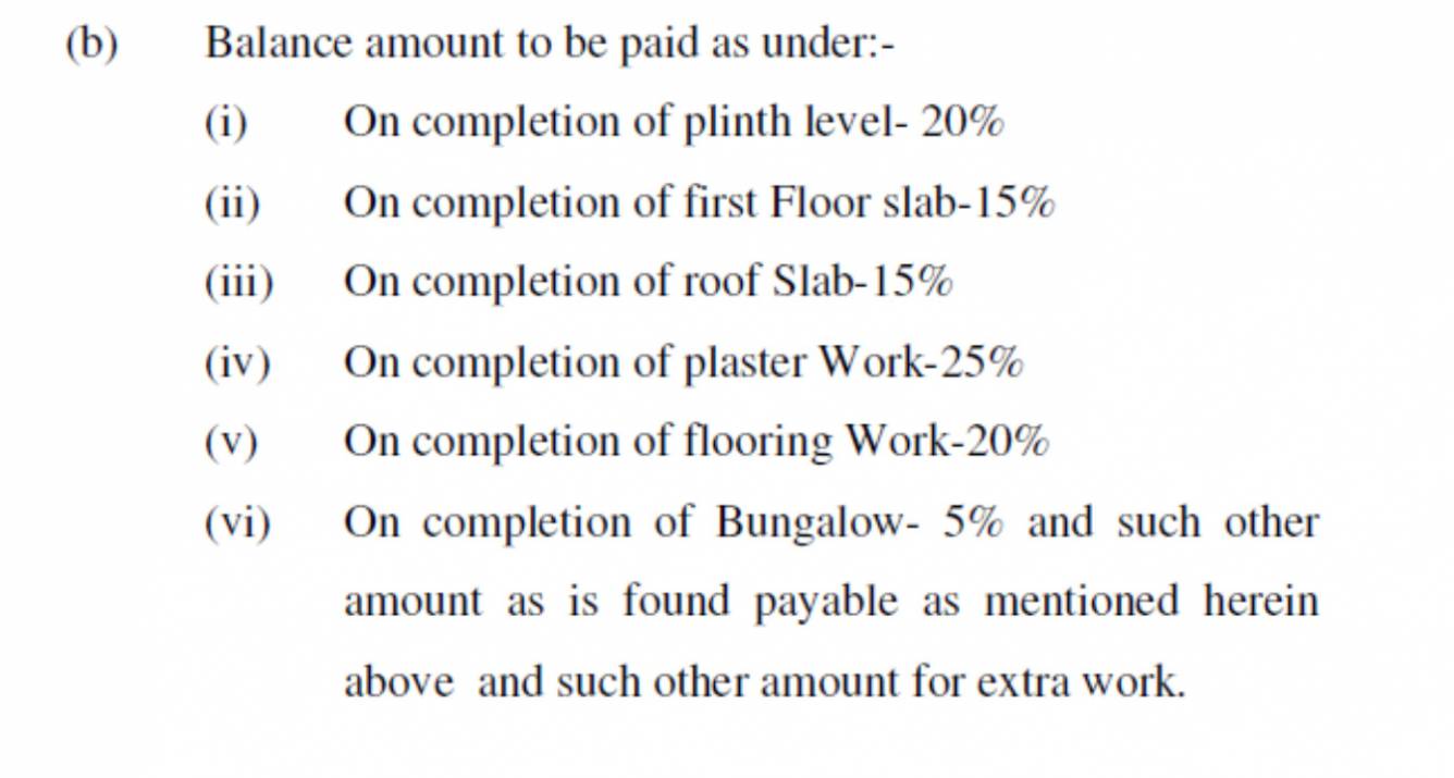 kalhaar-blues-and-greens Construction Linked Payment (CLP) Payment Plan