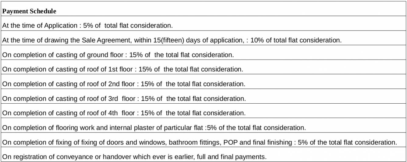 Images for Payment Plan of Trans Topaz Payment Plan
