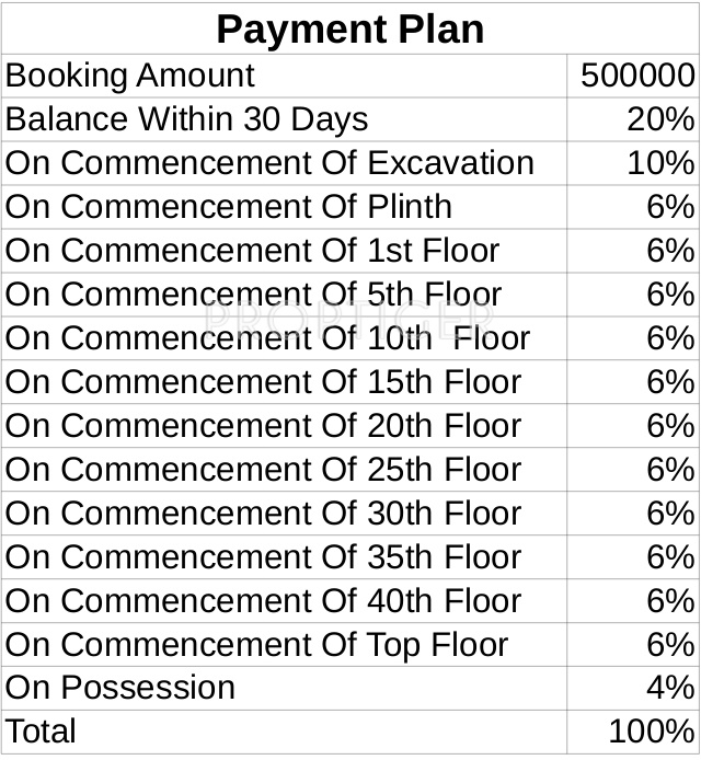 Images for Payment Plan of Runwal Forests Payment Plan