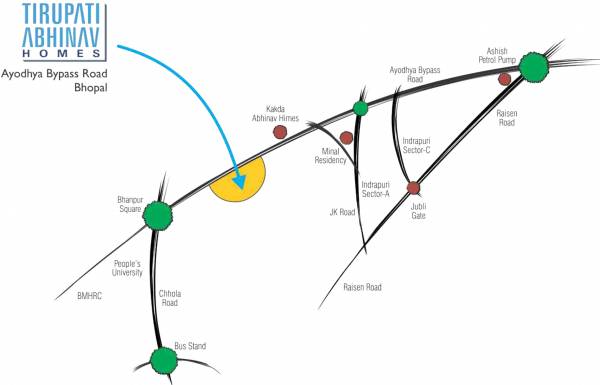 Images for Location Plan of Abhinav Tirupati Abhinav Homes