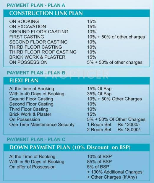 Images for Payment Plan of Pushpanjali Gopnanda