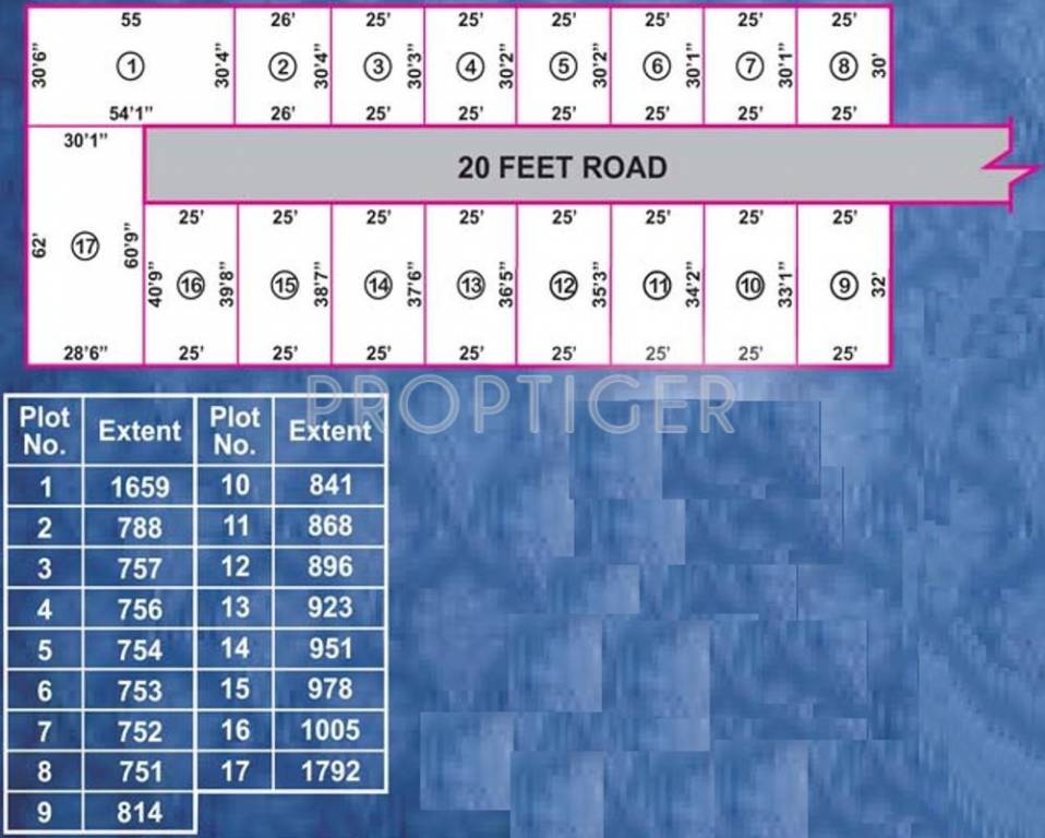 Images for Layout Plan of Vamanan Estates Vivekanandan Nagar Extension