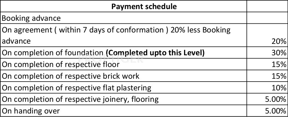 Images for Payment Plan of GVSPL Raajguru Payment Plan