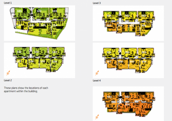  van-goghs-garden Master Plan