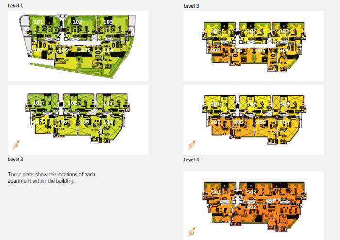  van goghs garden Master Plan