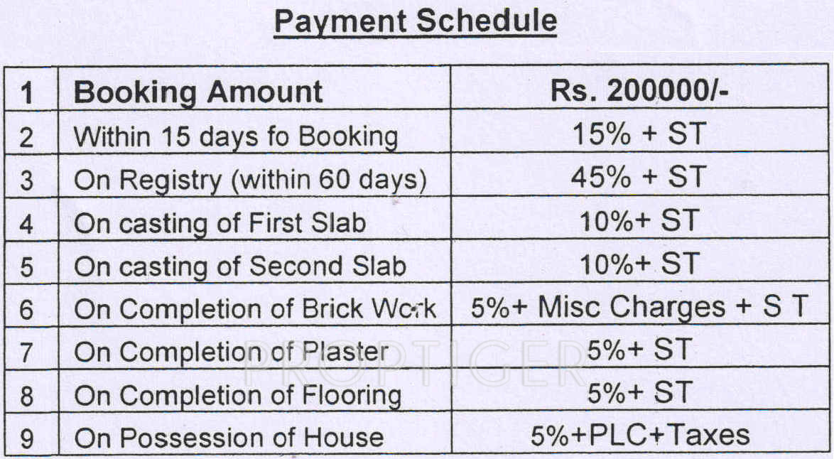 Images for Payment Plan of Fortune Tulip Greens Payment Plan