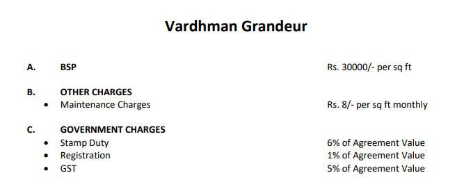 grandeur Subvention Scheme Payment Plan